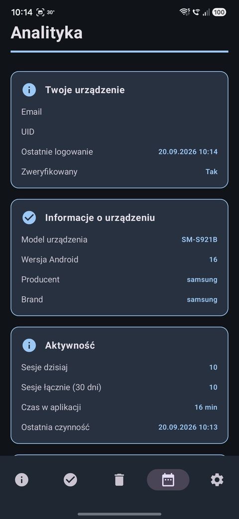 Analityka — urządzenie i aktywność